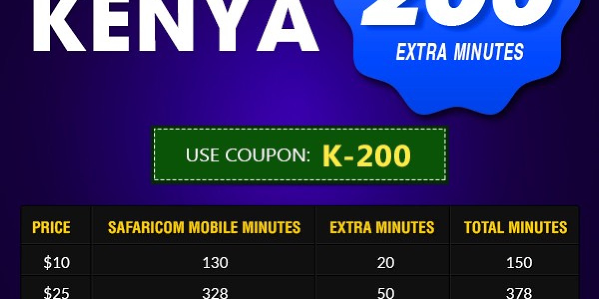 How to Call Kenya from US